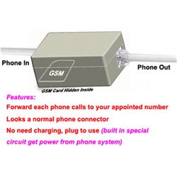 GSM Telephone Forwarder - Phone Call Repeater