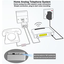 Micro Telephone Voice Recorder 8GB Super Mini Recorder, Gets Power from Telephone Line (Less Charging Time) & No PC Required