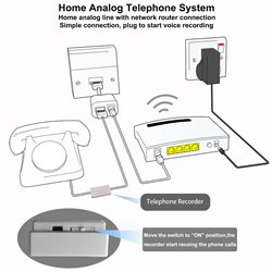 Micro Telephone Voice Recorder 8GB Super Mini Recorder, Gets Power from Telephone Line (Less Charging Time) & No PC Required