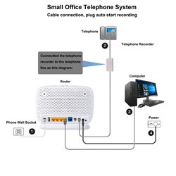 Micro Telephone Voice Recorder 8GB Super Mini Recorder, Gets Power from Telephone Line (Less Charging Time) & No PC Required