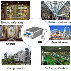 Broadcast Transmitter Radio Station,15W FM Transmitter Broadcasting Systems Bluetooth Transmitter Broadcasting System fr College