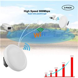 5.8G Wireless Bridge 900Mkbps Outdoor Network Extender, Point to Point Access Point Long Range WiFi BridgeHigh Speed 2-Pack