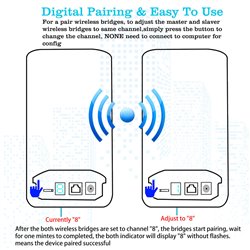 Point to Point Wireless Bridge, WiFi Outdoor Access Point Extender, 5.8G 100Mpbs CPE 14DBi Antenna Extend Network to 3KM 2 Pack