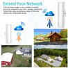 Point to Point Wireless Bridge, WiFi Outdoor Access Point Extender, 5.8G 100Mpbs CPE 14DBi Antenna Extend Network to 3KM 2 Pack