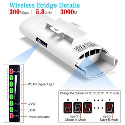 Point to Point Wireless Bridge, WiFi Outdoor Access Point Extender, 5.8G 100Mpbs CPE 14DBi Antenna Extend Network to 3KM 2 Pack