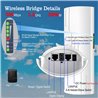 5.8G Outdoor Wireless Bridge Point to Point Access PTP/PTMP CPE355 100Mbps 1.8ML Long Range WiFi Extender14DBI High Gain Antenna