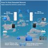 5.8G Outdoor Wireless Bridge Point to Point Access PTP/PTMP CPE355 100Mbps 1.8ML Long Range WiFi Extender14DBI High Gain Antenna