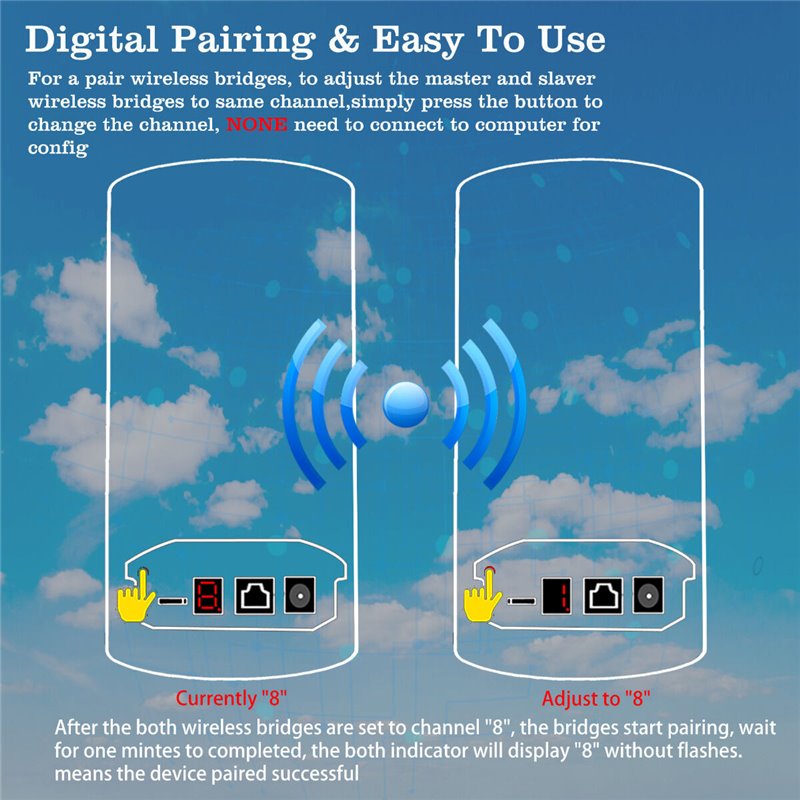 5 8g wireless bridge 900mkbps outdoor network extender point to point