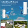 5.8G Outdoor Wireless Bridge Point to Point Access PTP/PTMP CPE355 100Mbps 1.8ML Long Range WiFi Extender14DBI High Gain Antenna