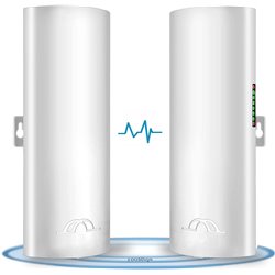 Wireless Bridge, 5.8G Outdoor CPE Point to Point Long Range Access Point with 14DBi High Gain Antenna PTP/PTMP Plug& Play 2-Pack