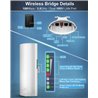 Wireless Bridge, 5.8G Outdoor CPE Point to Point Long Range Access Point with 14DBi High Gain Antenna PTP/PTMP Plug& Play 2-Pack