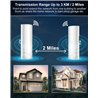 Wireless Bridge, 5.8G Outdoor CPE Point to Point Long Range Access Point with 14DBi High Gain Antenna PTP/PTMP Plug& Play 2-Pack