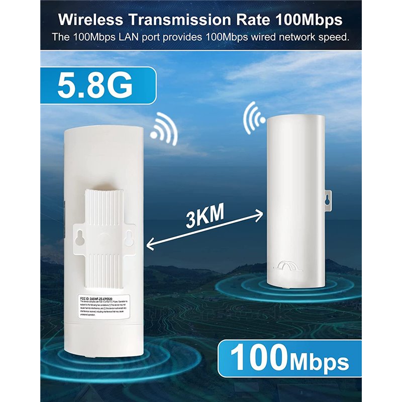 Point to Point Wireless Bridge, WiFi Outdoor Access Point Extender, 5.8G 100Mpbs CPE 14DBi