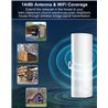 Wireless Bridge, 5.8G Outdoor CPE Point to Point Long Range Access Point with 14DBi High Gain Antenna PTP/PTMP Plug& Play 2-Pack