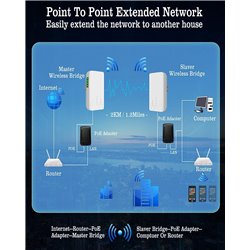 Wireless Bridge,5.8G 100Mkbps Outdoor CPE Network Extender, Point to Point PTP/PTMP Plug & Play 2KM WiFi Extender Access Point