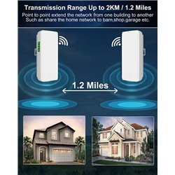 5.8GHz Wireless Bridge PTMP PTP Point to Point 2KM Outdoor Wireless Access Point WiFi Extender CPE 12DBi Antenna 100MBps 2 Pack