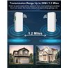 5.8GHz Wireless Bridge PTMP PTP Point to Point 2KM Outdoor Wireless Access Point WiFi Extender CPE 12DBi Antenna 100MBps 2 Pack