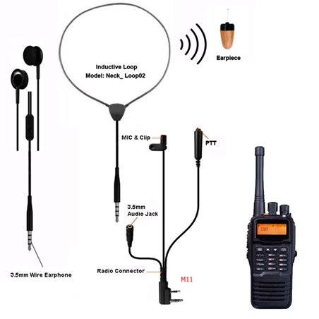 Wireless Spy Earpiece Kit with Walkie Talkie Extend Cable Connector & PTT Button for Any Brand Radios