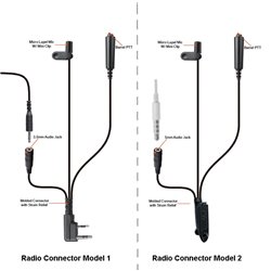 Wireless Spy Earpiece Kit with Walkie Talkie Extend Cable Connector & PTT Button for Any Brand Radios