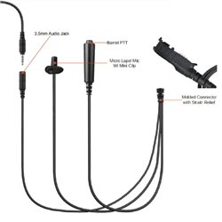 Wireless Spy Earpiece Kit with Walkie Talkie Extend Cable Connector & PTT Button for Any Brand Radios