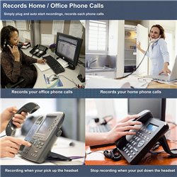 USB Telephone Recorder, 2 Channel Landline Telephone Recorder Box Phone Monitor System with PC software, Easy Manage Call Logs