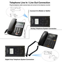 Landline Phone Call Recorder Automatic/Manual Telephone Calls Recording Device for Digital/Analog/VoIP Phone Systems Lines