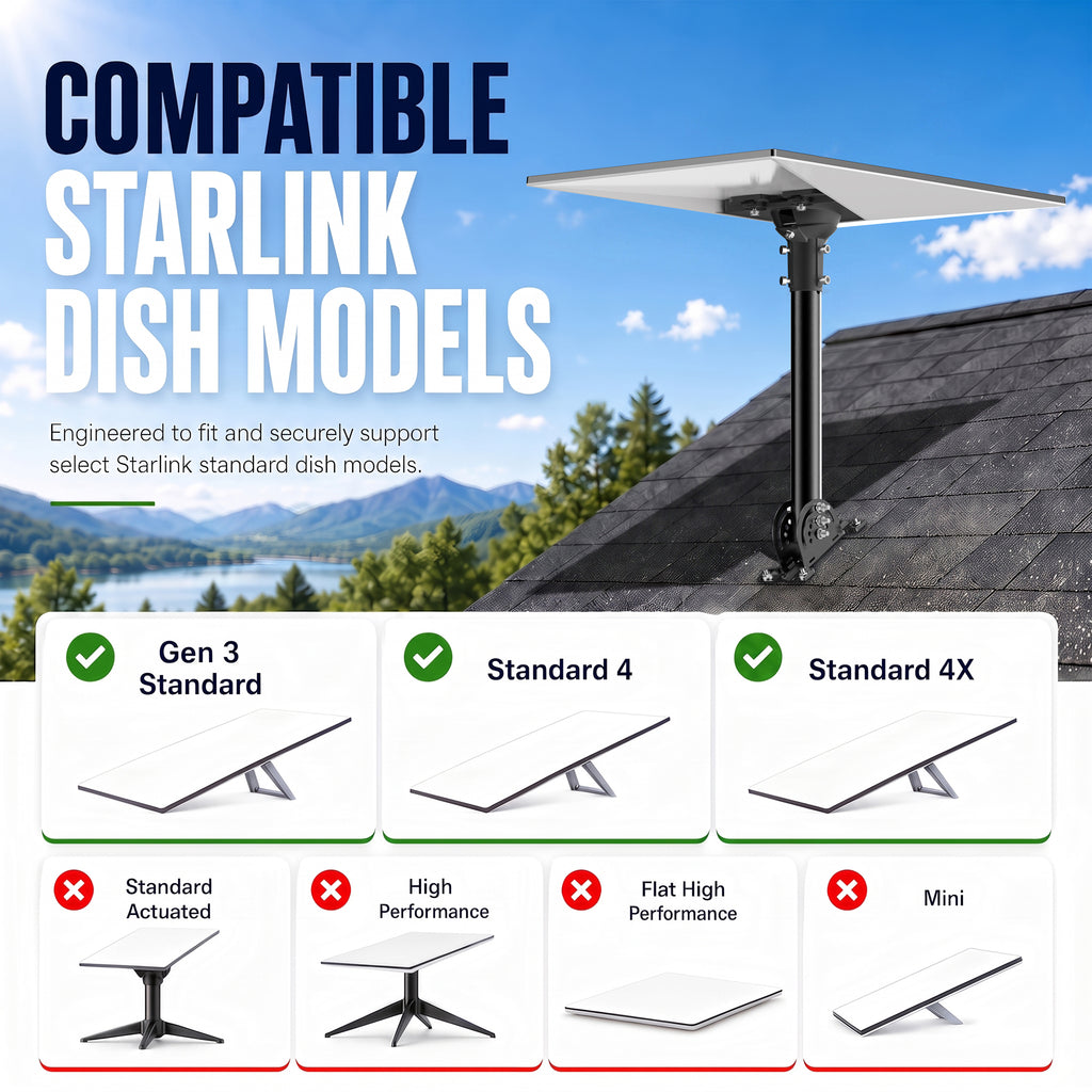 Starlink Gen 3 Roof Mount – For Standard 4 / 4X / Enterprise Dishes Black Iron Pole with Aluminum Ball Joint Adapter
