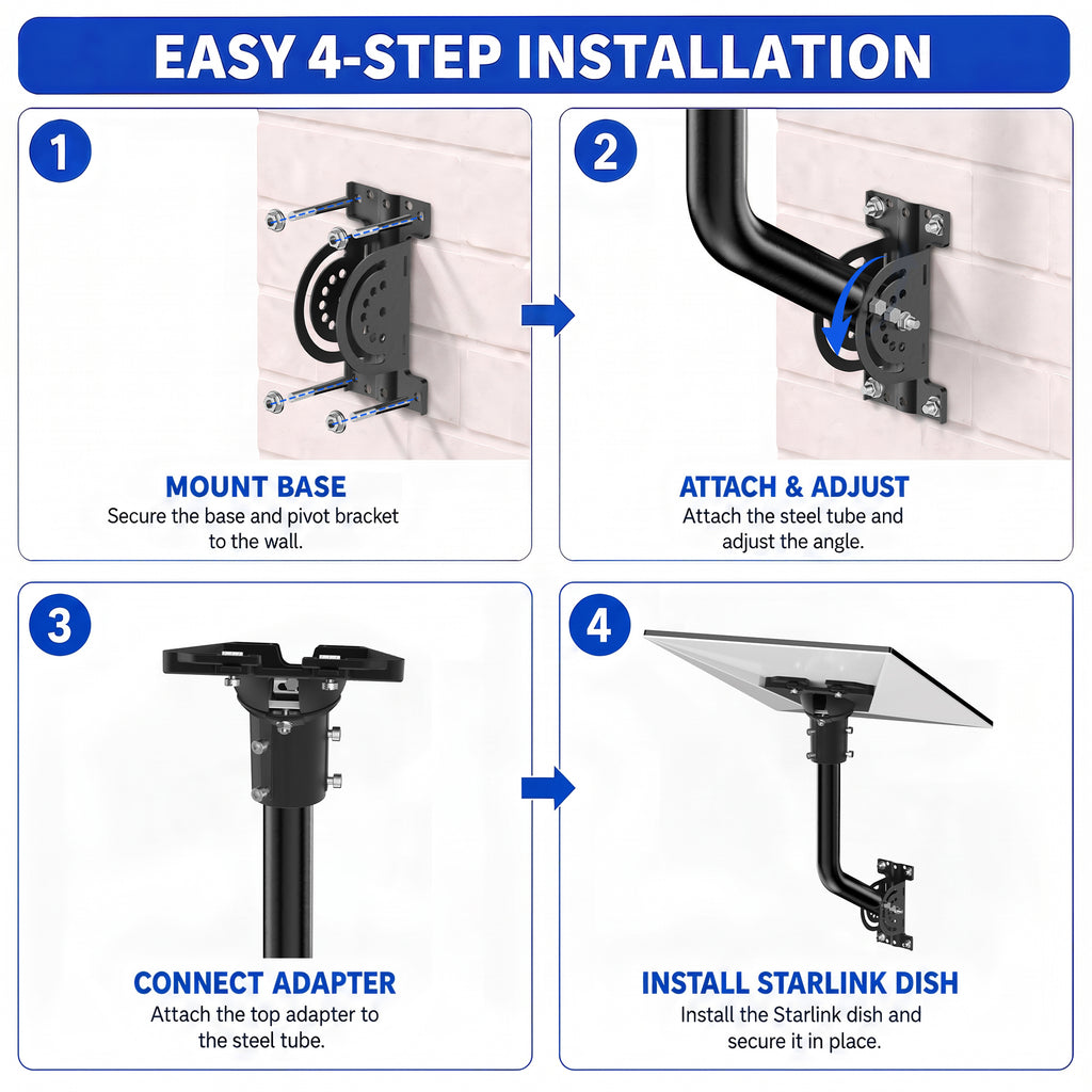 Starlink Gen 3 Wall Mount – 300 mm Black Powder-Coated J-Pole with Multi-Angle Ball Joint Adapter