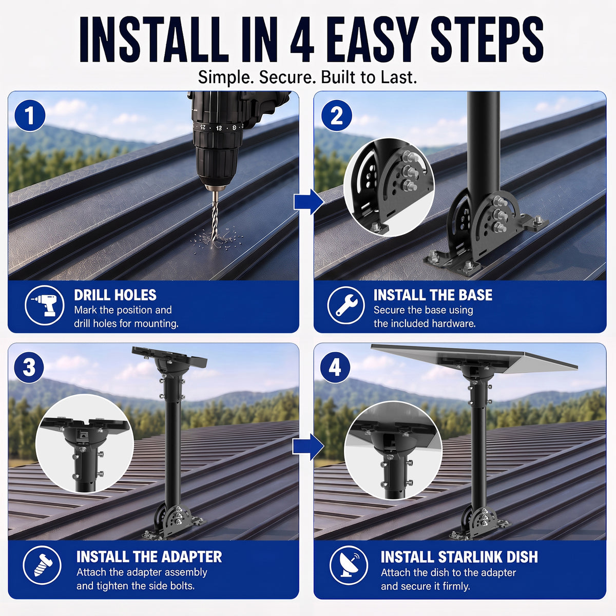 Starlink Gen 3 Roof Mount – For Standard 4 / 4X / Enterprise Dishes Black Iron Pole with Aluminum Ball Joint Adapter