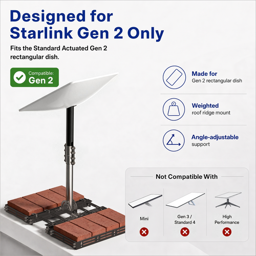 Starlink Gen 2 Roof Ridge Mount – No-Drill Ballast Frame, Fits 8–16 Bricks