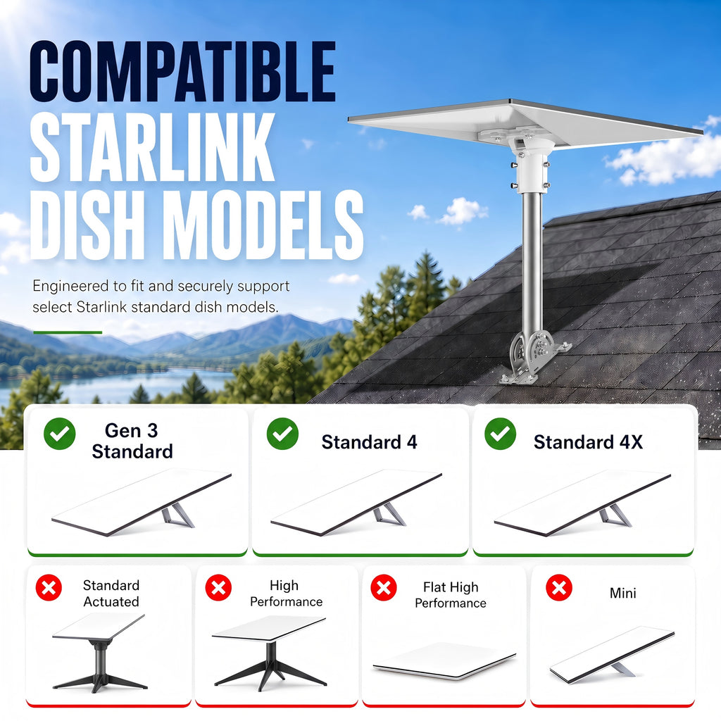 Starlink Gen 3 Roof Mount – 430 Stainless Steel Pole with White Multi-Angle Ball Joint Adapter