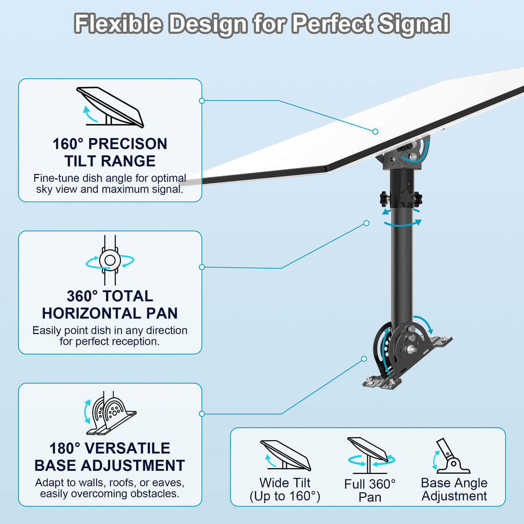 Starlink Gen 3 Roof Mount – 290 mm Black Powder-Coated Pole with 160° Adjustable Adapter
