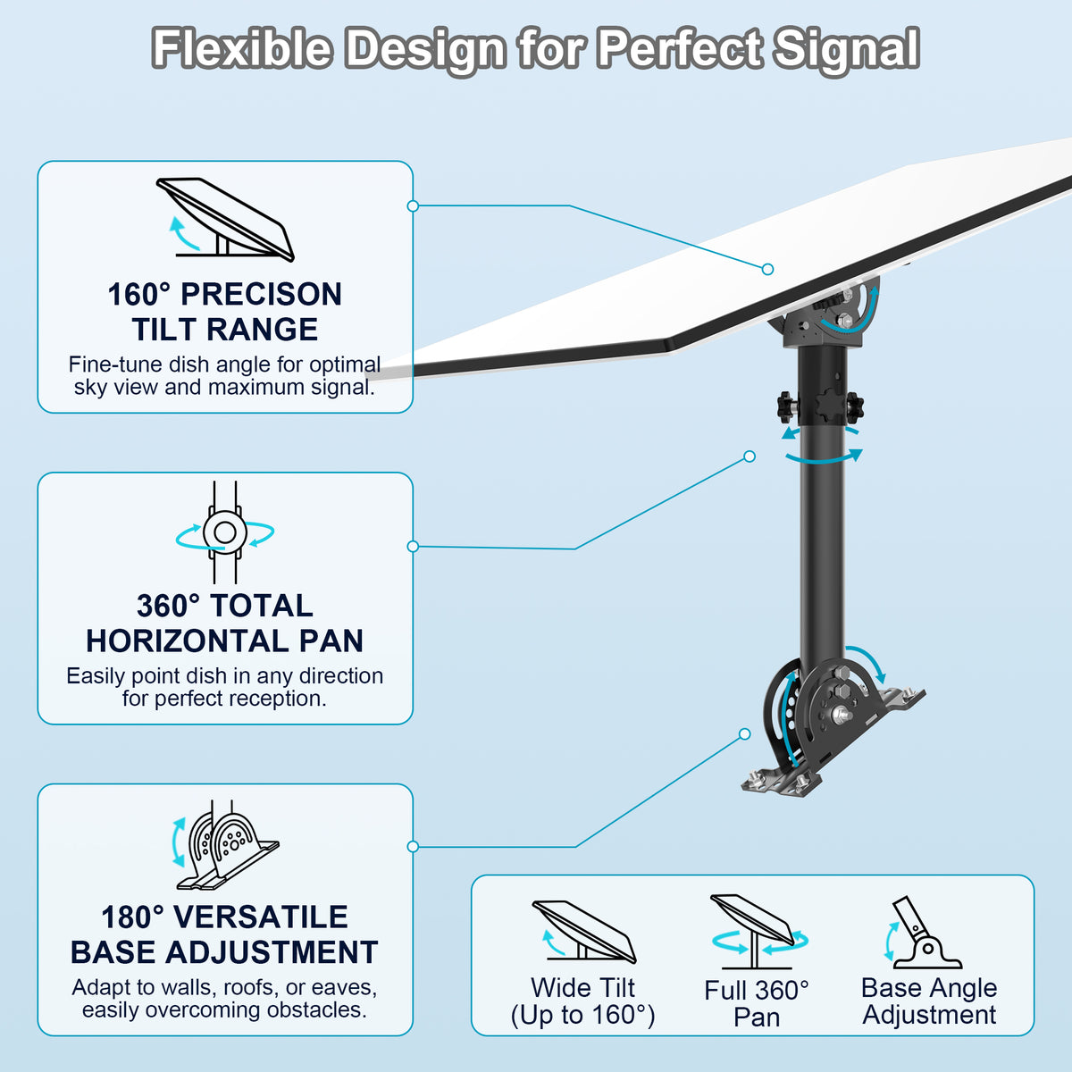 Starlink Gen 3 Roof Mount – 290 mm Black Powder-Coated Pole with 160° Adjustable Adapter