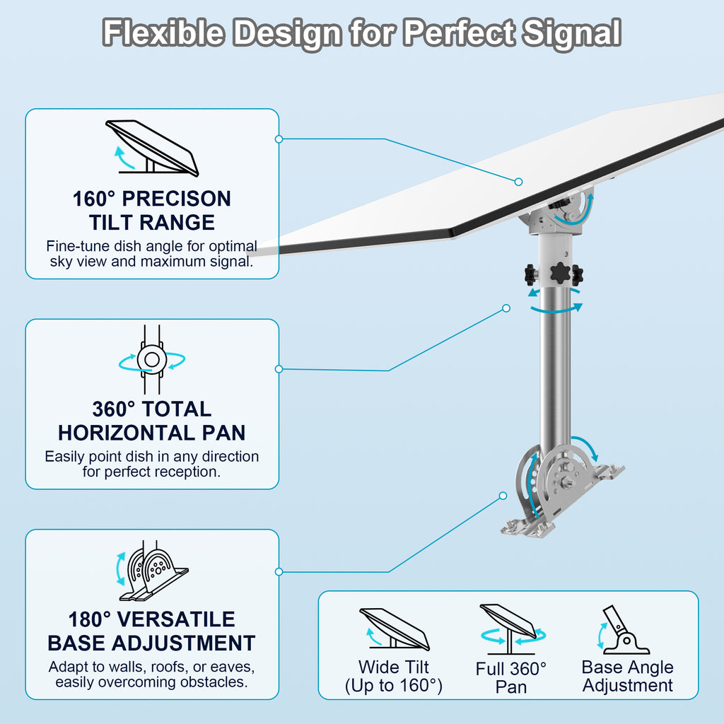 Starlink Gen 3 Roof Mount – 290 mm Stainless Steel Pole with White 160° Adjustable Adapter