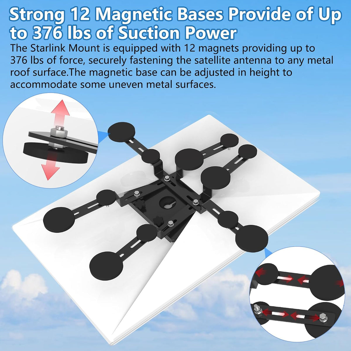 Starlink Gen 3 Magnetic Roof Mount – 12-Magnet No-Drill Quick-Release Kit for RV, Van & Boat