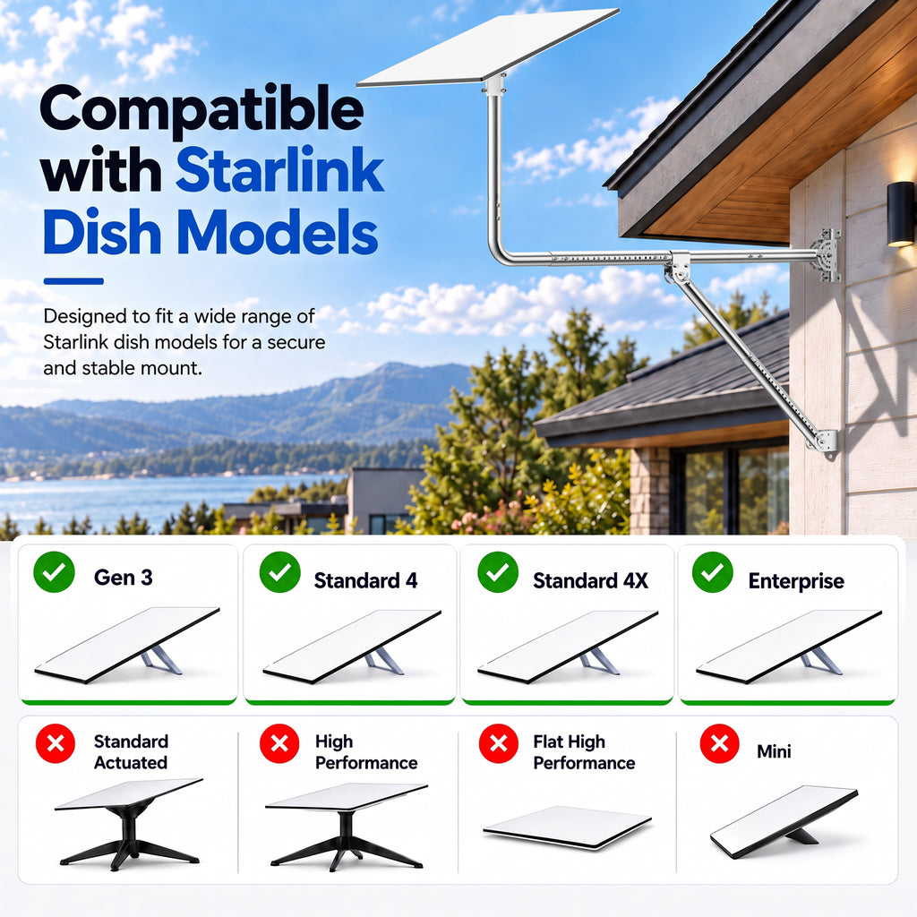 Starlink Gen 3 Long Eave Mount – Stainless Steel Straight Pole with Support Brace & Ball Joint Adapter