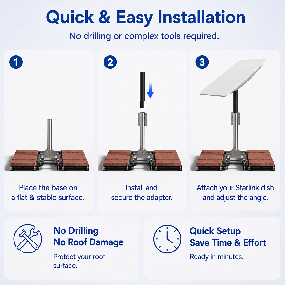 Starlink Gen 2 Roof Ridge Mount – No-Drill Ballast Frame, Fits 8–16 Bricks