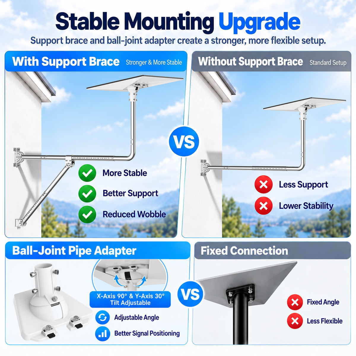 Starlink Gen 3 Long Eave Mount – Stainless Steel Straight Pole with Support Brace & Ball Joint Adapter
