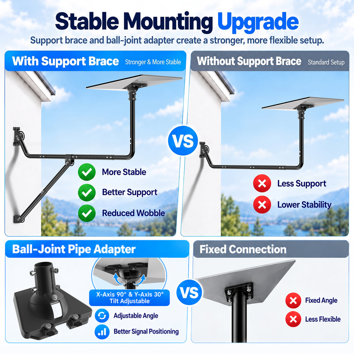 Starlink Gen 3 Long Eave Mount – Extendable Black Pole with Support Brace & Multi-Angle Ball Joint Adapter