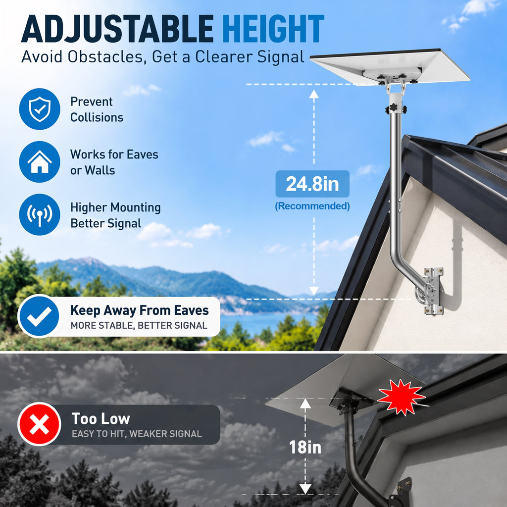 Starlink Gen 3 28" Wall & Eave Mount – Stainless Steel Extension Pole with White Adjustable Tilt Adapter