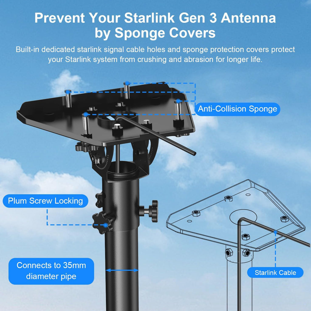 Starlink Gen 3 Heavy-Duty Magnetic Roof Mount – 16-Magnet No-Drill Kit, Up to 493 lbs Holding Force