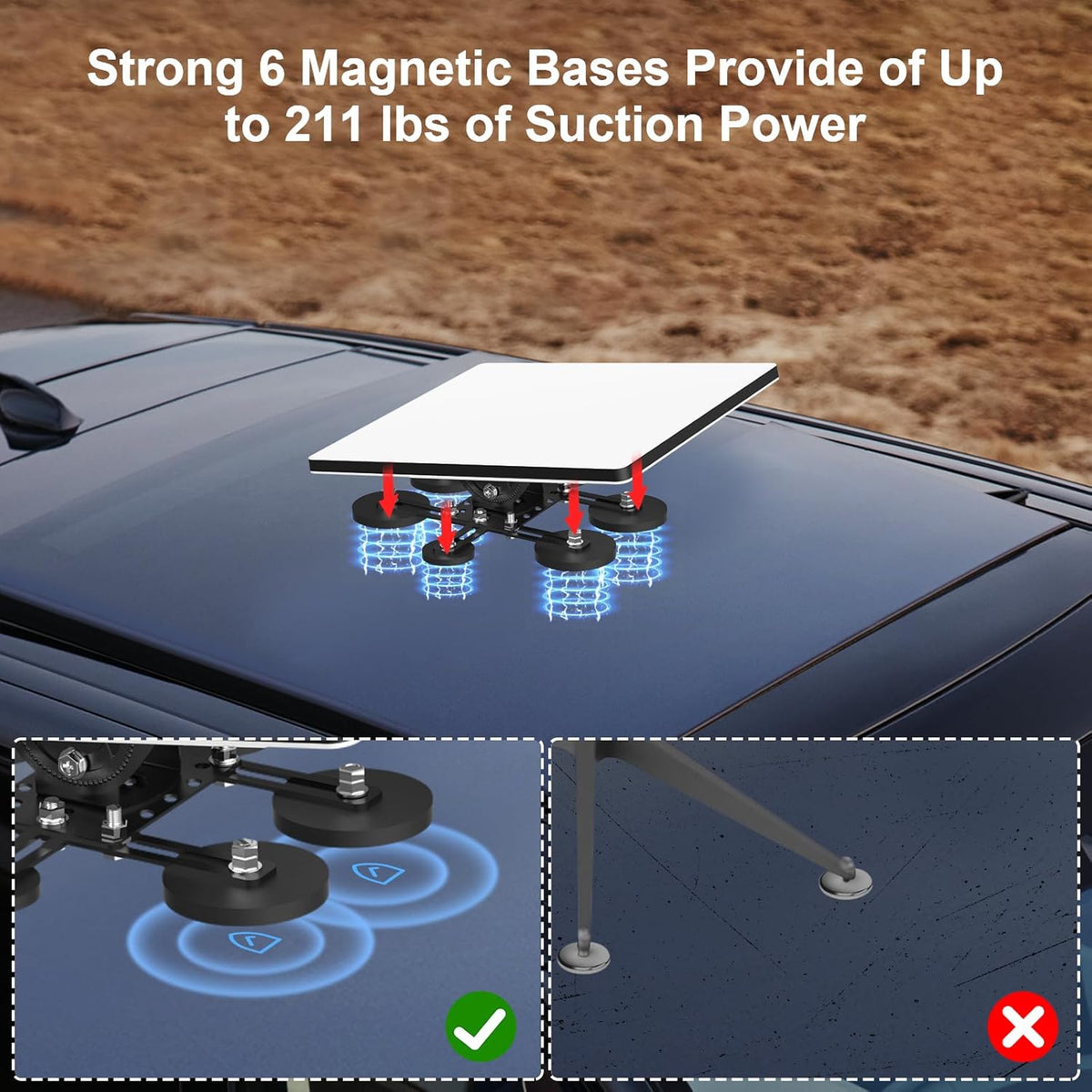 Starlink Mini Magnetic Roof Mount – 6-Magnet No-Drill Mounting Kit for Car, RV & Boat, Quick Release Design