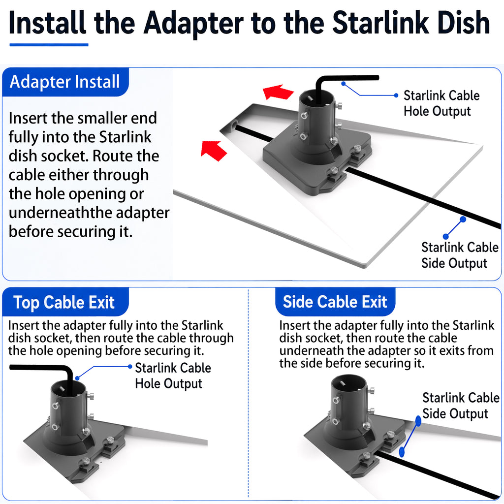 Starlink Gen 3 Ball Joint Adapter – Black Aluminum Multi-Angle Mount for Poles Up to 2.0"