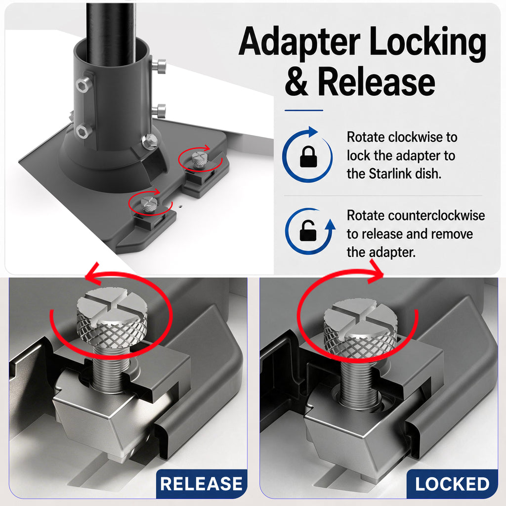 Starlink Gen 3 Ball Joint Adapter – Black Aluminum Multi-Angle Mount for Poles Up to 2.0"