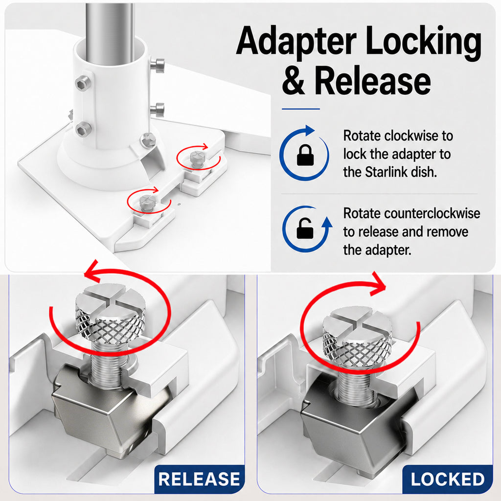 Starlink Gen 3 / Standard 4 / 4X / Enterprise Ball Joint Adapter – White Aluminum Mount for Poles Up to 2.0" / 50.5 mm
