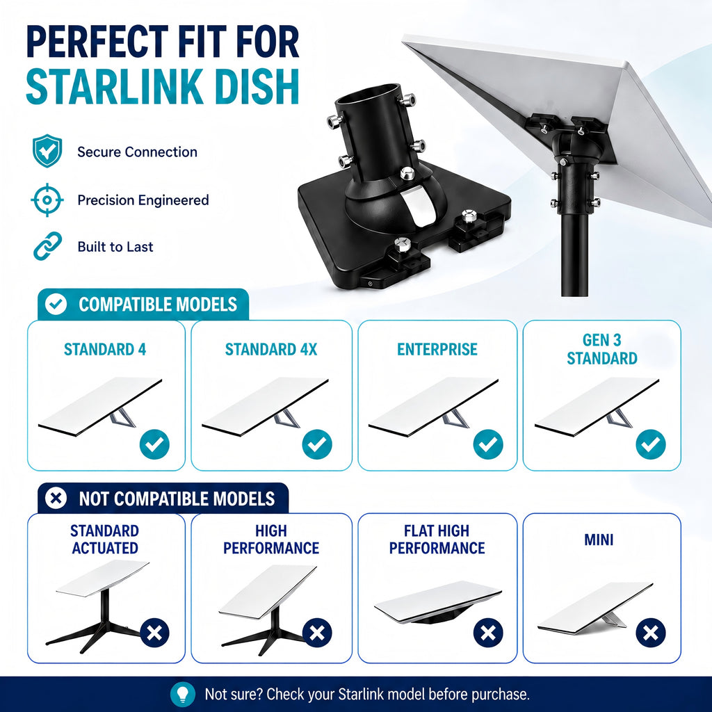 Starlink Gen 3 Ball Joint Adapter – Black Aluminum Multi-Angle Mount for Poles Up to 2.0"