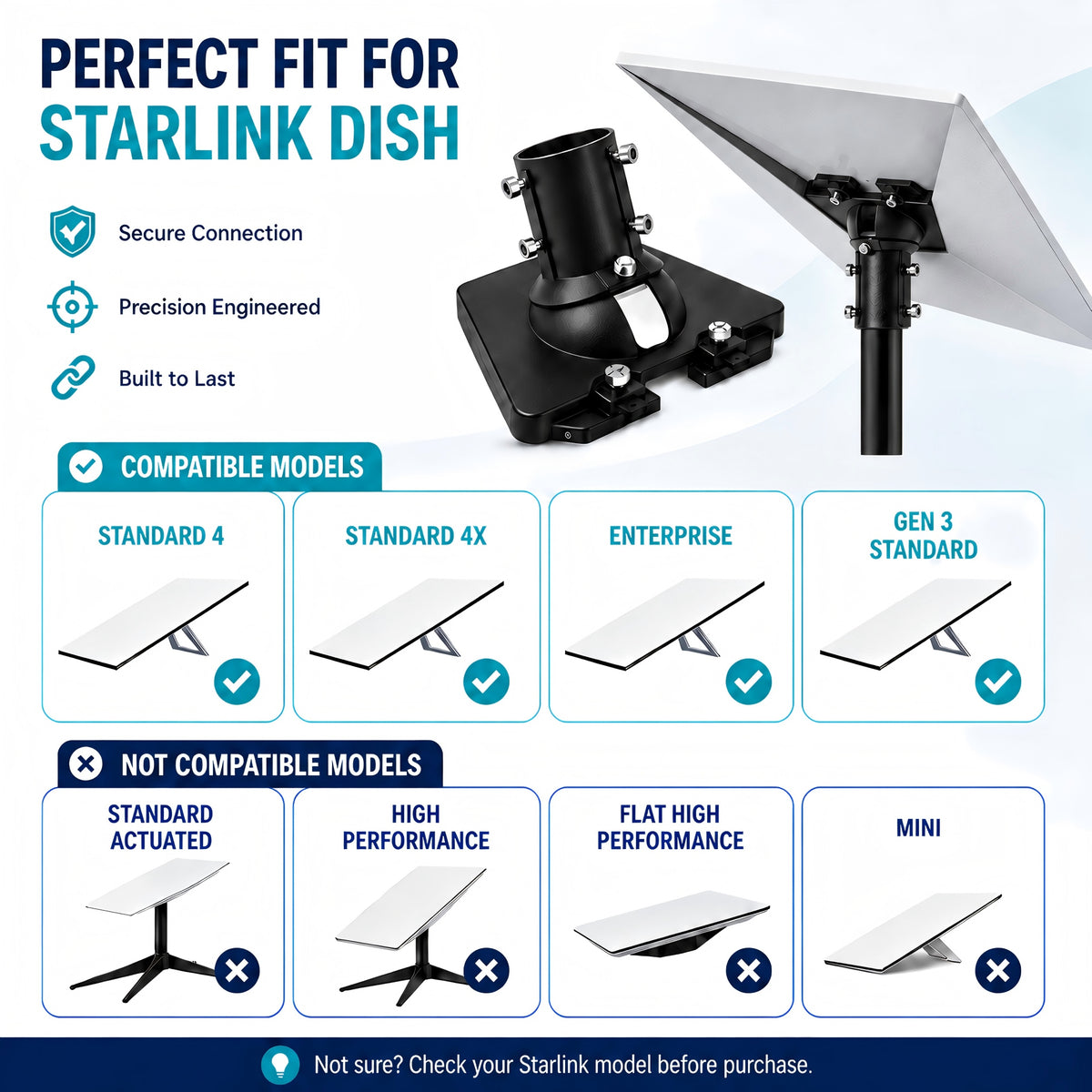 Starlink Gen 3 Ball Joint Adapter – Black Aluminum Multi-Angle Mount for Poles Up to 2.0"