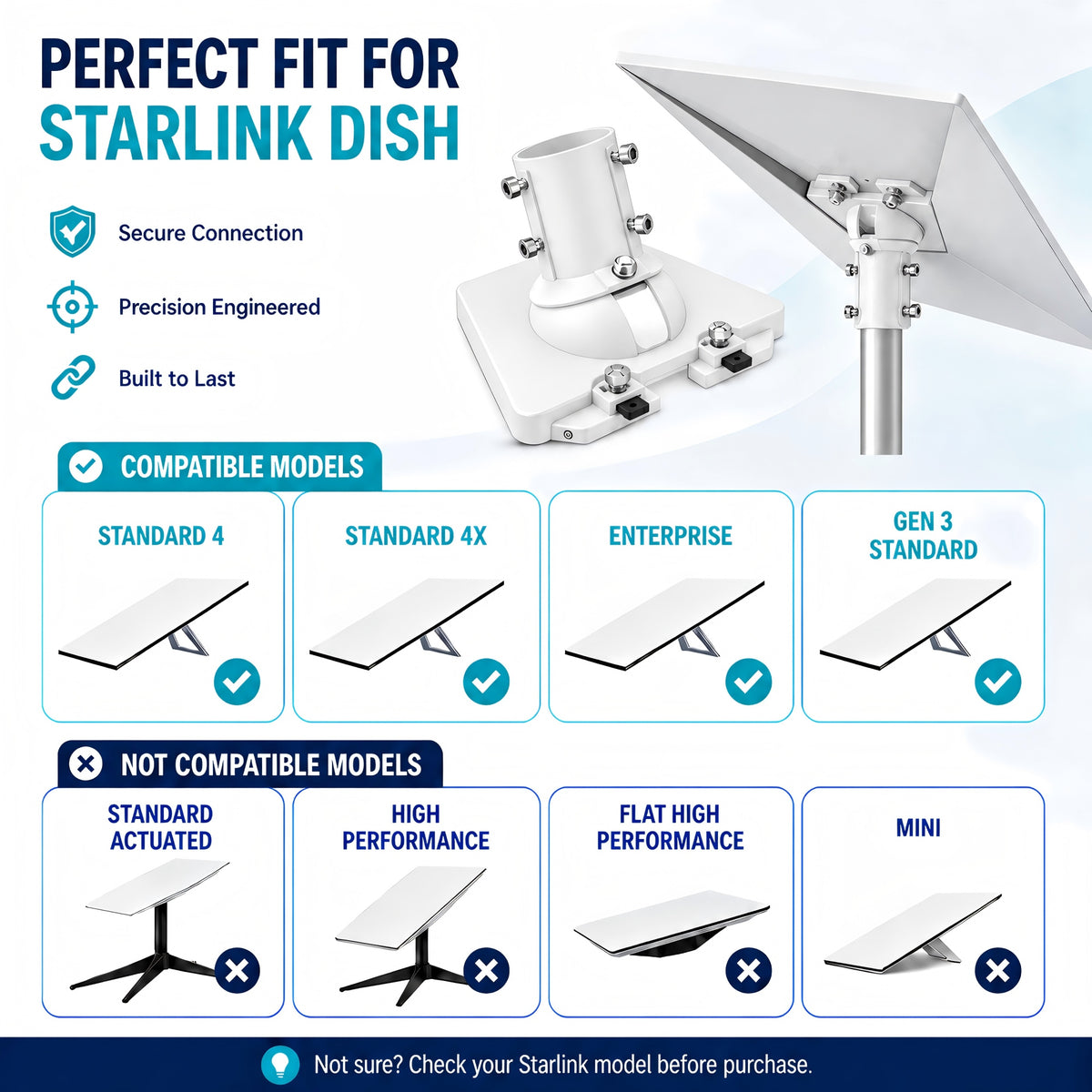 Starlink Gen 3 / Standard 4 / 4X / Enterprise Ball Joint Adapter – White Aluminum Mount for Poles Up to 2.0" / 50.5 mm
