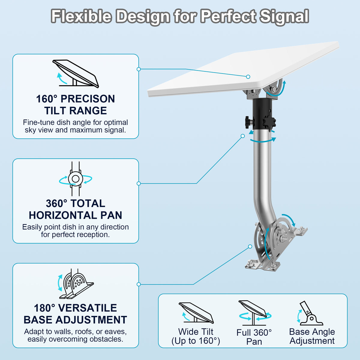 Starlink Mini Wall Mount – 265 mm Stainless Steel J-Pole with Black Adjustable Tilt Adapter
