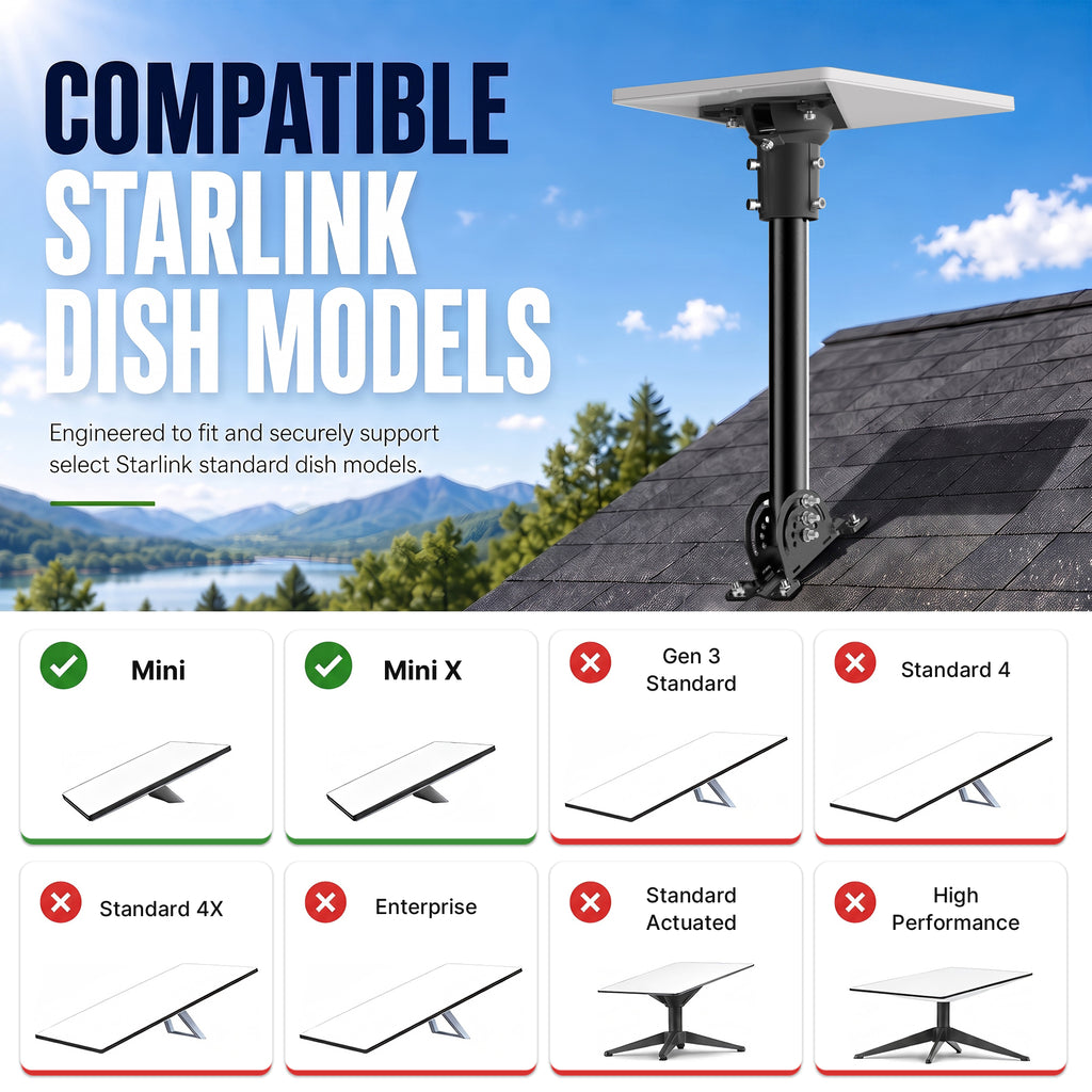 Starlink Mini Roof Mount – 290 mm Black Powder-Coated Pole with Multi-Angle Ball Joint Adapter